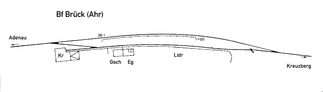 Gleisplan Ahrbr&uuml;ck