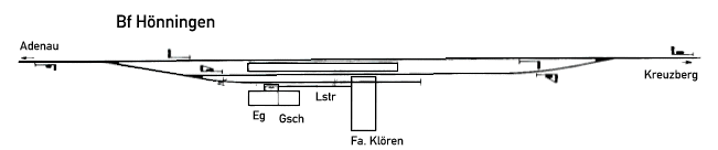 Gleisplan H&ouml;nningen
